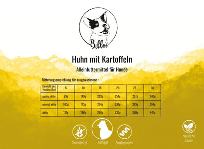 Huhn mit Kartoffeln