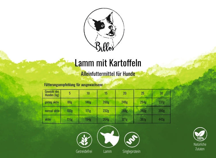 Lamm mit Kartoffeln