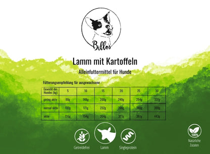 Lamm mit Kartoffeln