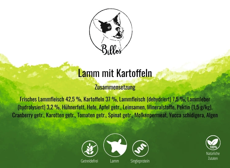 Lamm mit Kartoffeln