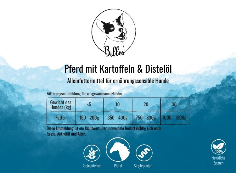 Pferd mit Kartoffeln & Distelöl