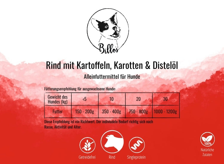 Rind mit Kartoffeln, Karotten & Distelöl